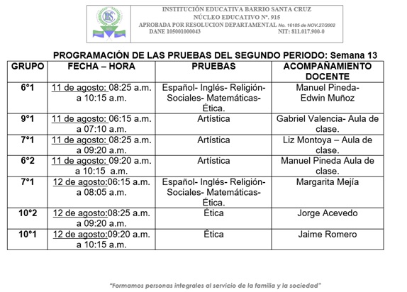 Pruebas de periodo